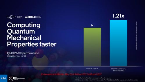 英特爾Aurora超級計(jì)算機(jī) 2 Exaflops性能的完整規(guī)格揭秘