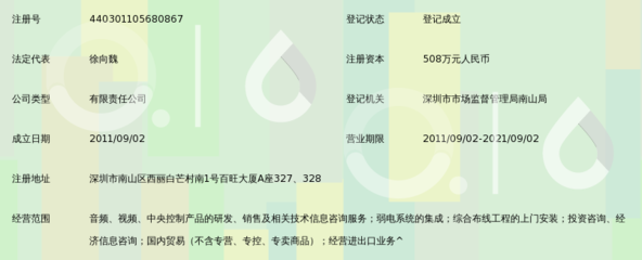 深圳圣大奧維科技發展 信息咨詢服務領域的專業力量